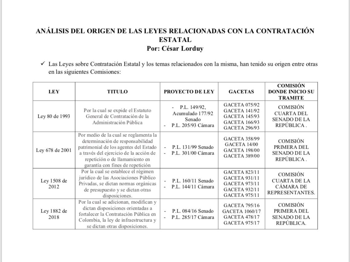 El proyecto de ley sobre pagos justos y oportunos, sí puede modificar la Ley 80 de 1993, rescata Lorduy 3