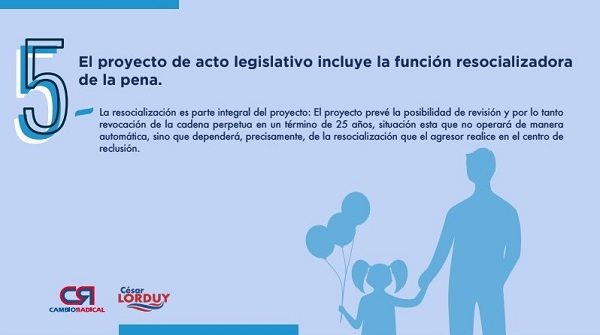 Cesar Lorduy