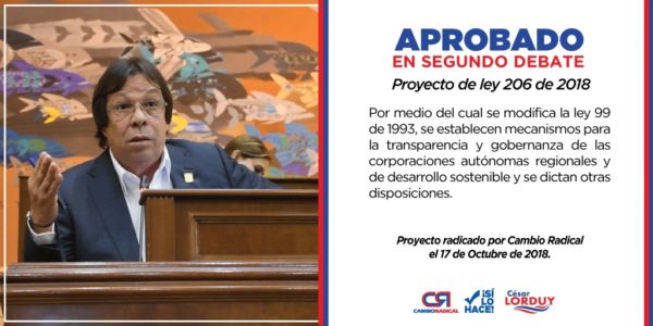 Con modificación a las CAR’s, no habrá directores reelegidos: Lorduy 1 Con modificación a las CAR’s, no habrá directores reelegidos: Lorduy 1
