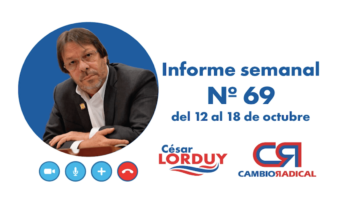 Informe de actividades de Cesar Lorduy