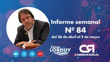 Informe de actividades de Cesar Lorduy