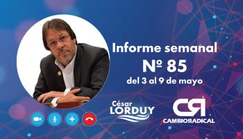 Informe de actividades de Cesar Lorduy
